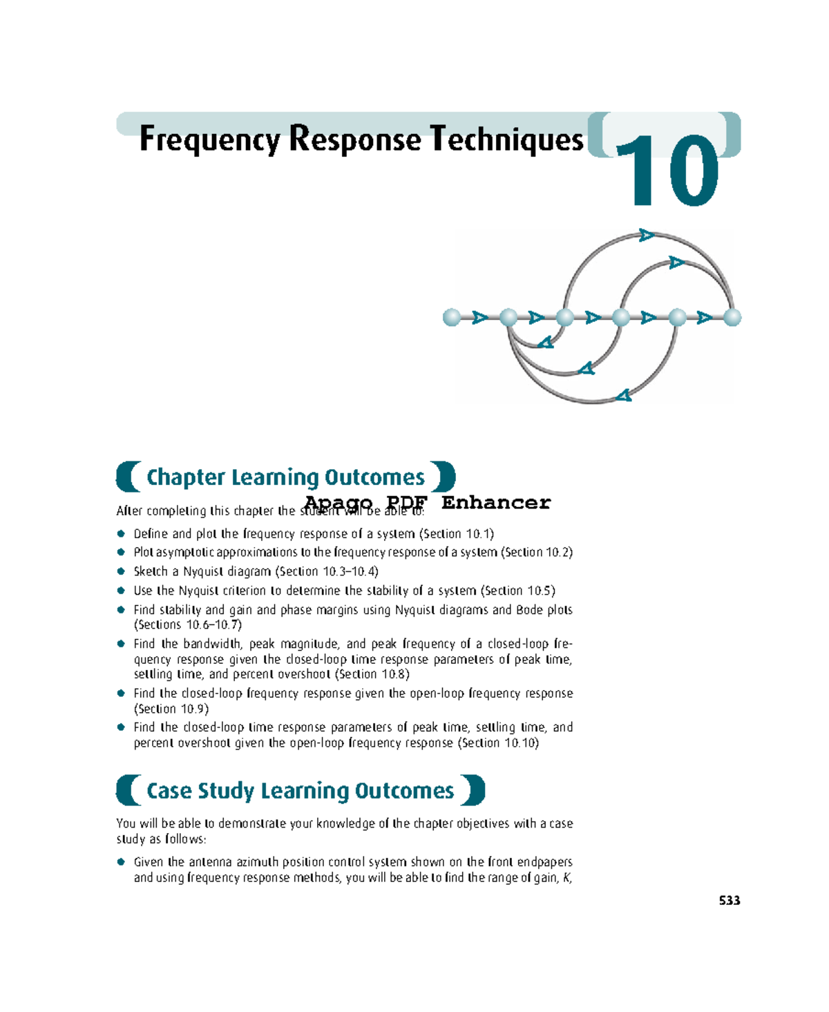 E1C10 Chapter 10: Frequency Response Techniques and Learning Outcomes ...