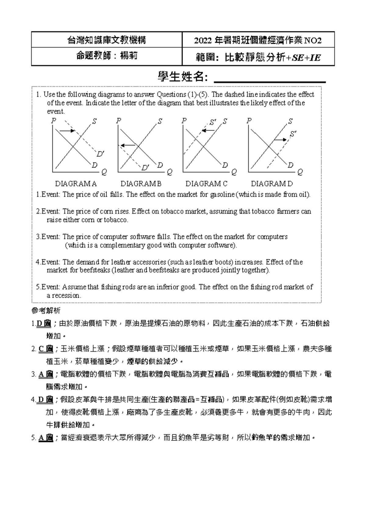 111暑期個經HW NO2解答解析-PE水平分析及應用- Studocu