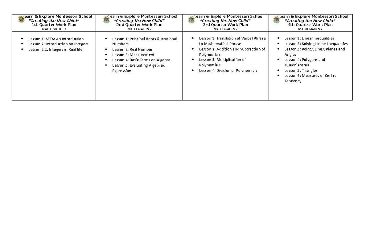 MATH 7 - Comprehensive Lesson Plans for the Academic Year - Studocu