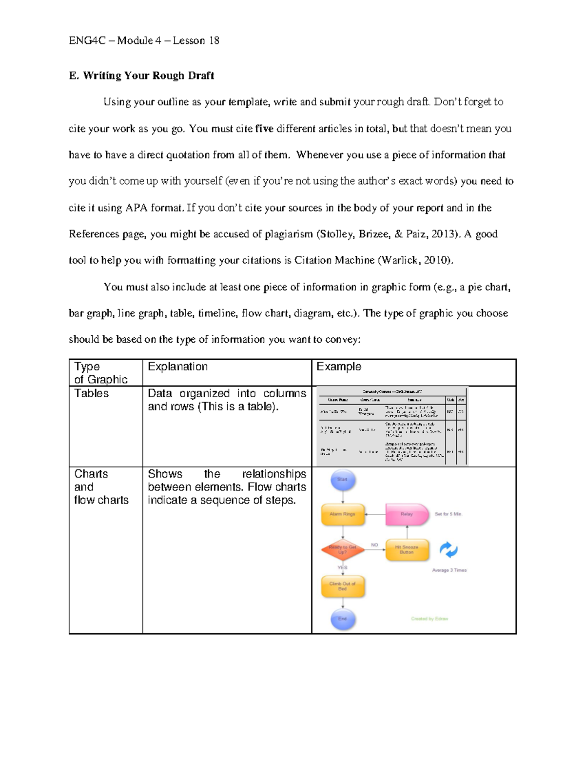 ENG4C - Module 4 Lesson 18: Writing Your Rough Draft Homework Guide ...