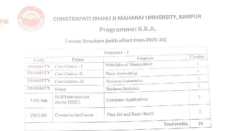 BBA Course Structure Overview: Semesters I & II Details - Studocu