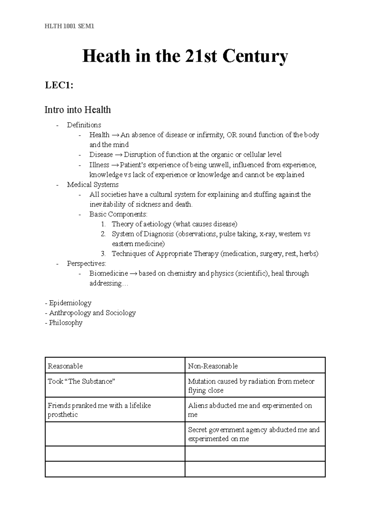 Intro to Health - Comprehensive HLTH 1001 Lecture Notes - Studocu