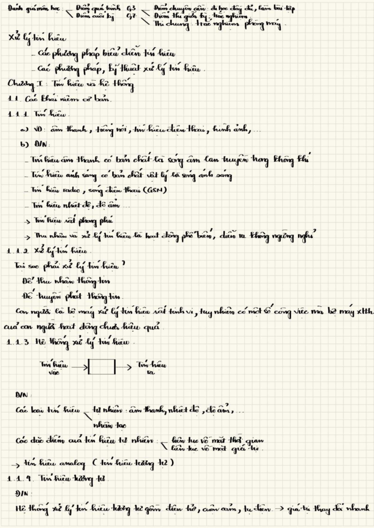 20251 - IT4172 - Final Exam Notes on Signal Processing Techniques - Studocu