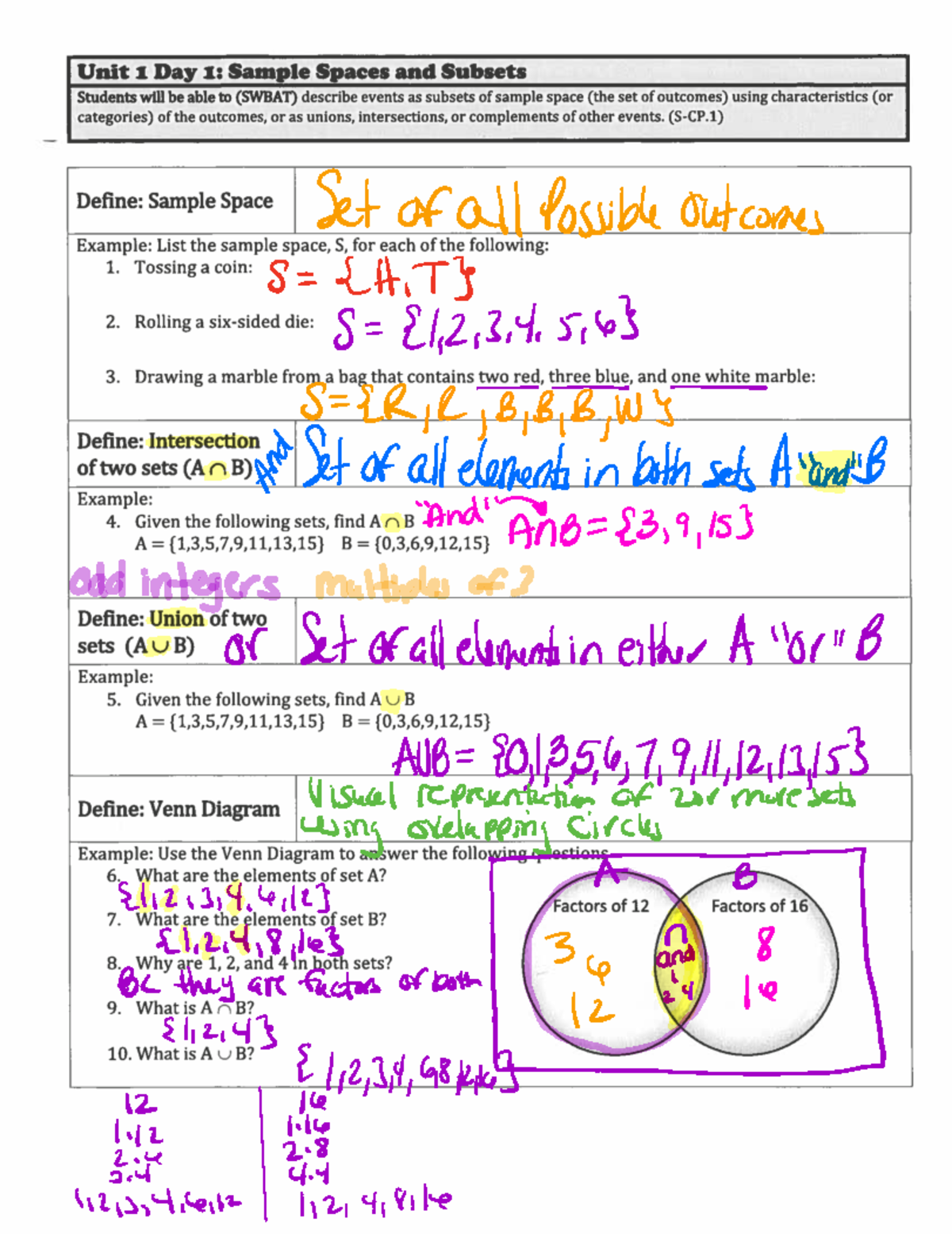 U8P1 Day 1 Sample Space Key: Analyzing Outcomes and Sets - Studocu