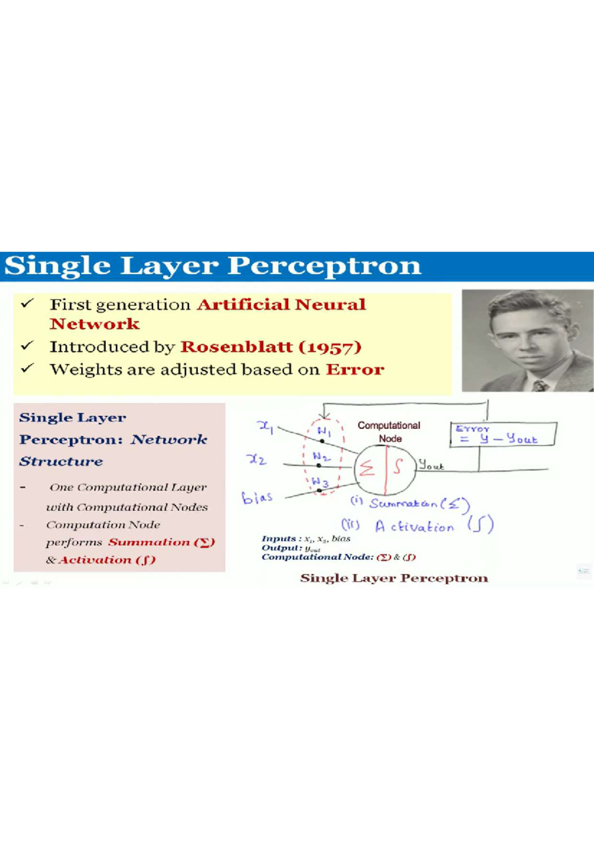 Single layer perceptron - First Artificial Neuron Model 1. First ...