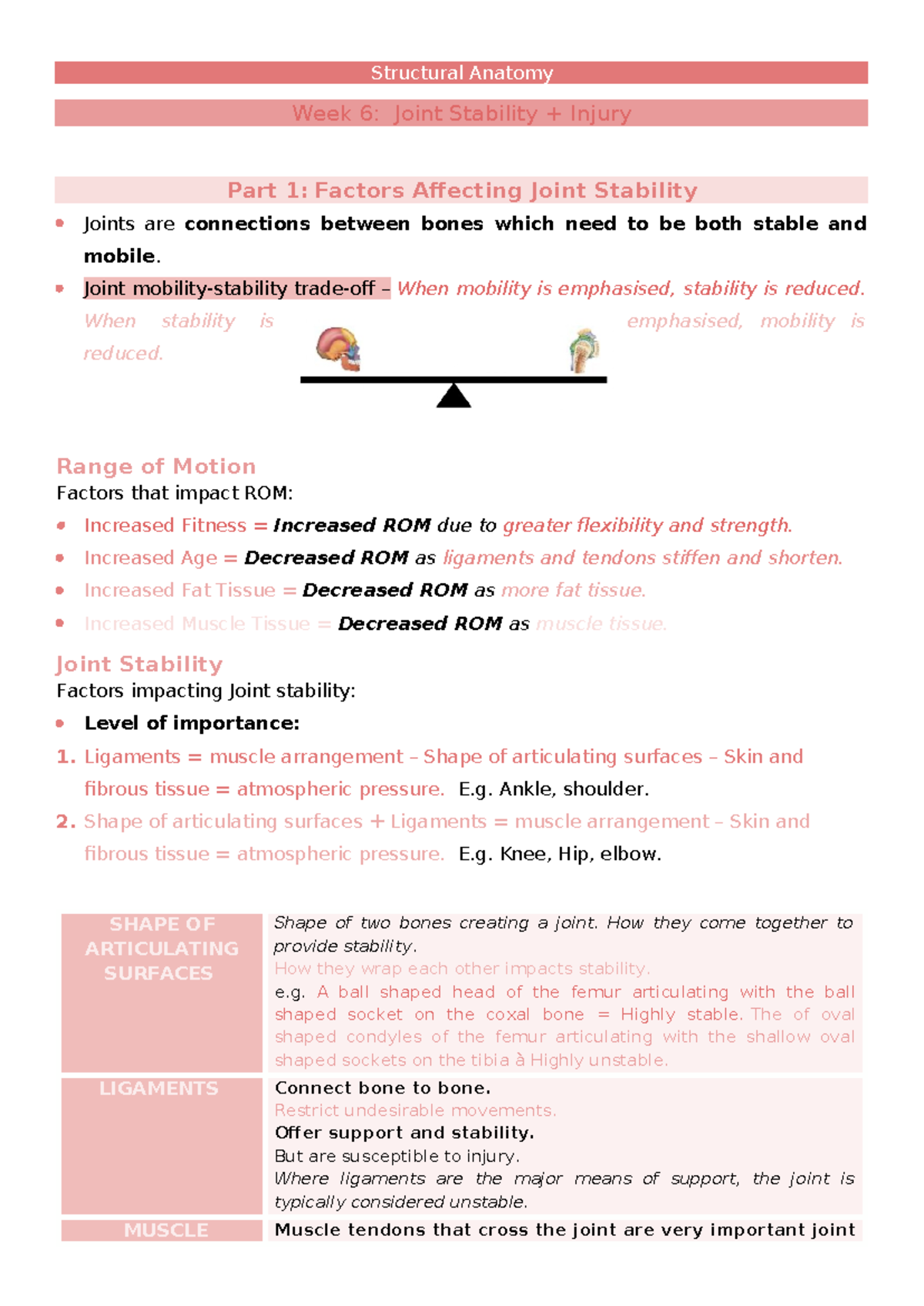 Wk 6 - Joint Stability and Injury: Factors & ligament Sprain Insights ...