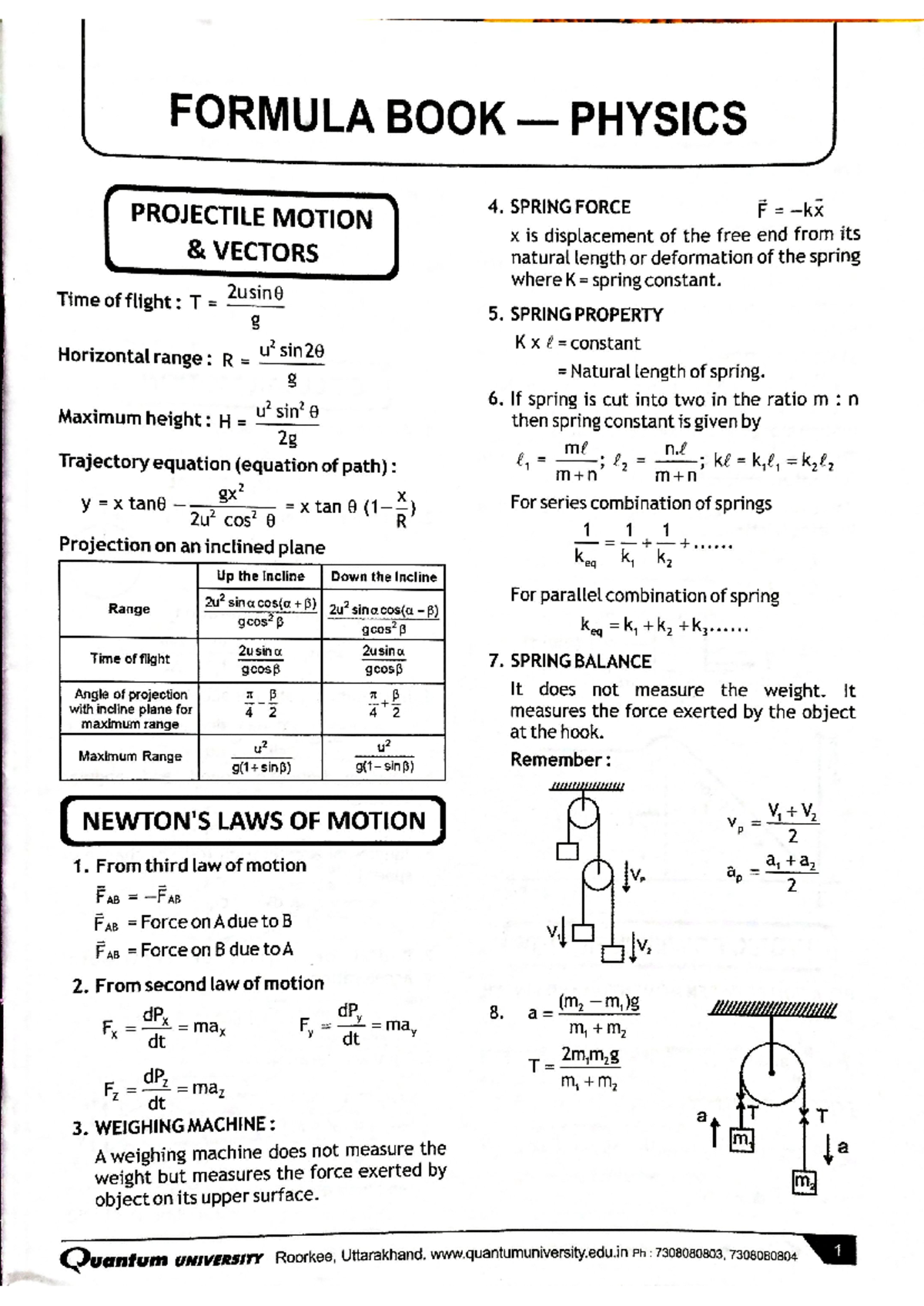 Physics Cheat Sheet - very helpful! - FORMULA BOOK PHYSICS PROJECTILE ...