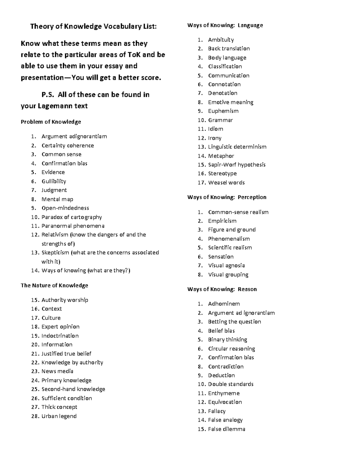 TOK Vocabulary Glossary for Essay & Presentation Success - Studocu