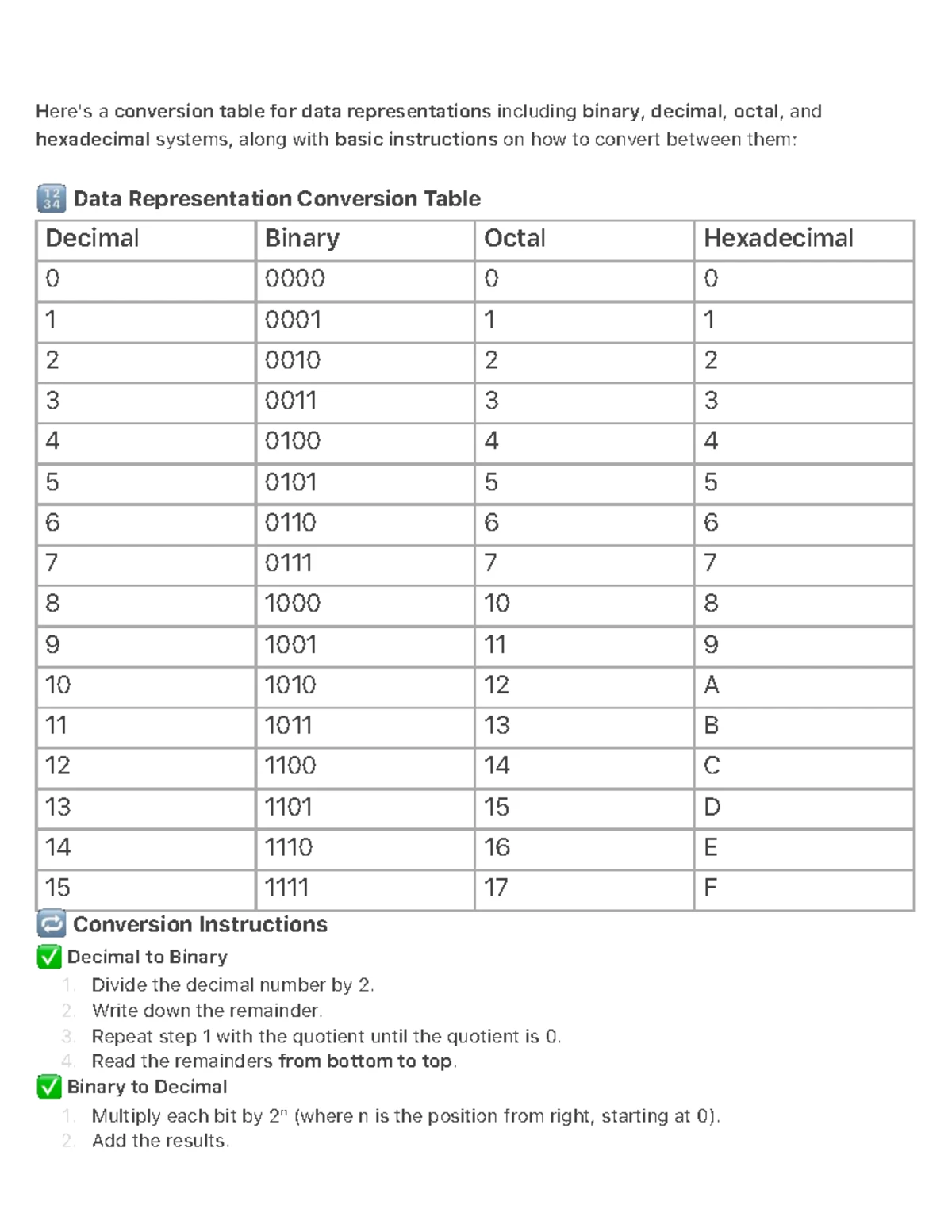 ECCS L0 IPJ Reviewer 1: Components of Computer Systems Overview - Studocu