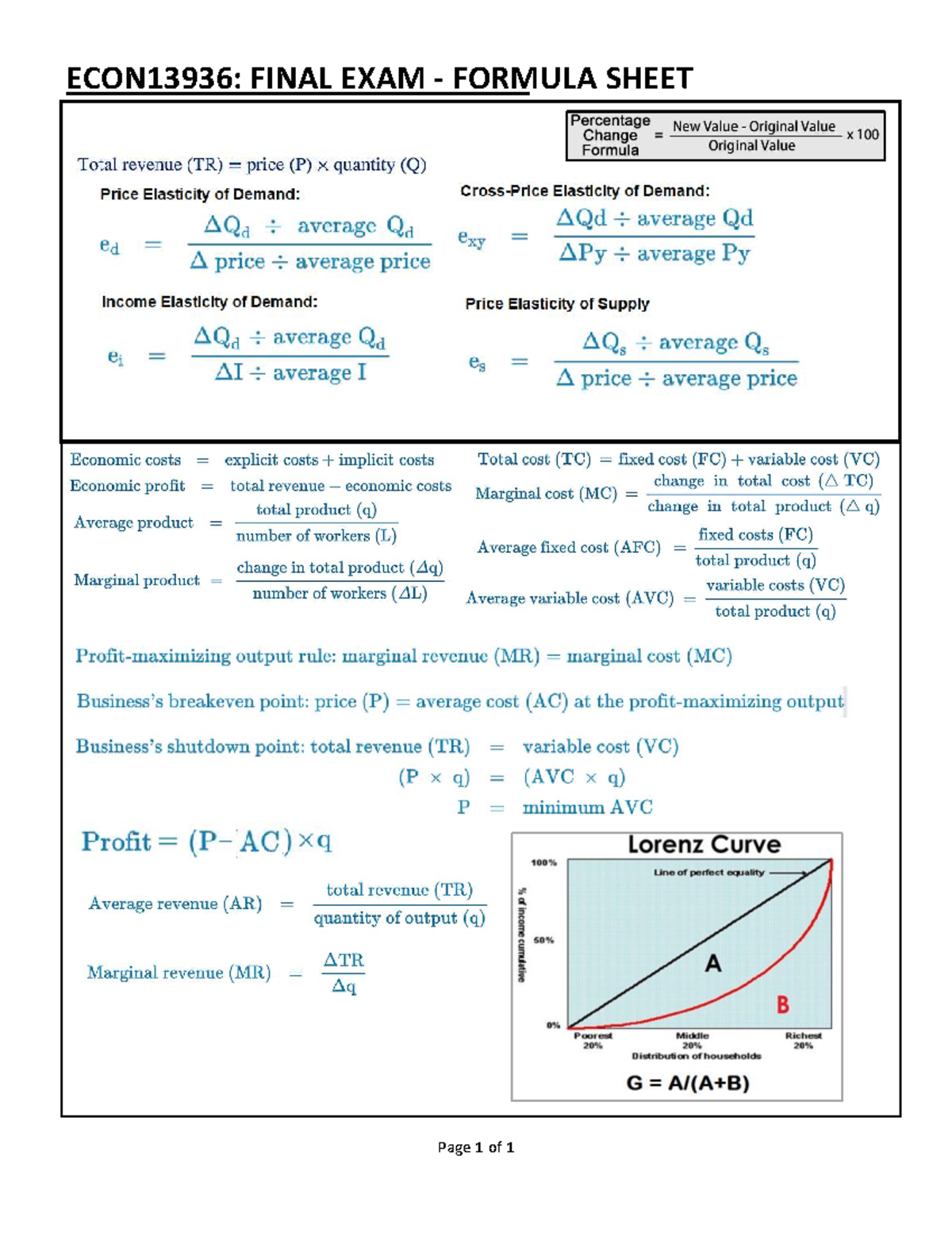 ECON13936: Final Exam Formula Sheet for Economics Concepts - Studocu