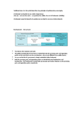 PGD6PUL Lecture notes - LSBU - Studocu
