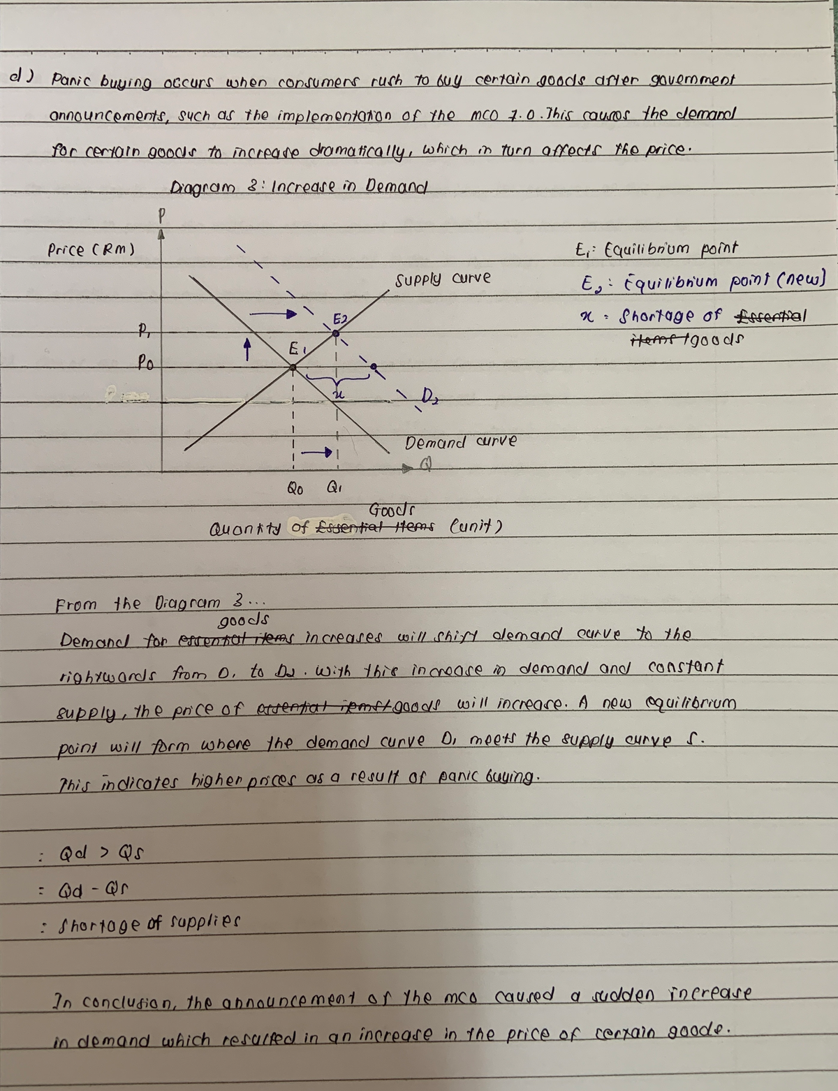Case Study on Panic Buying and Price Dynamics in Microeconomics ECO415 ...