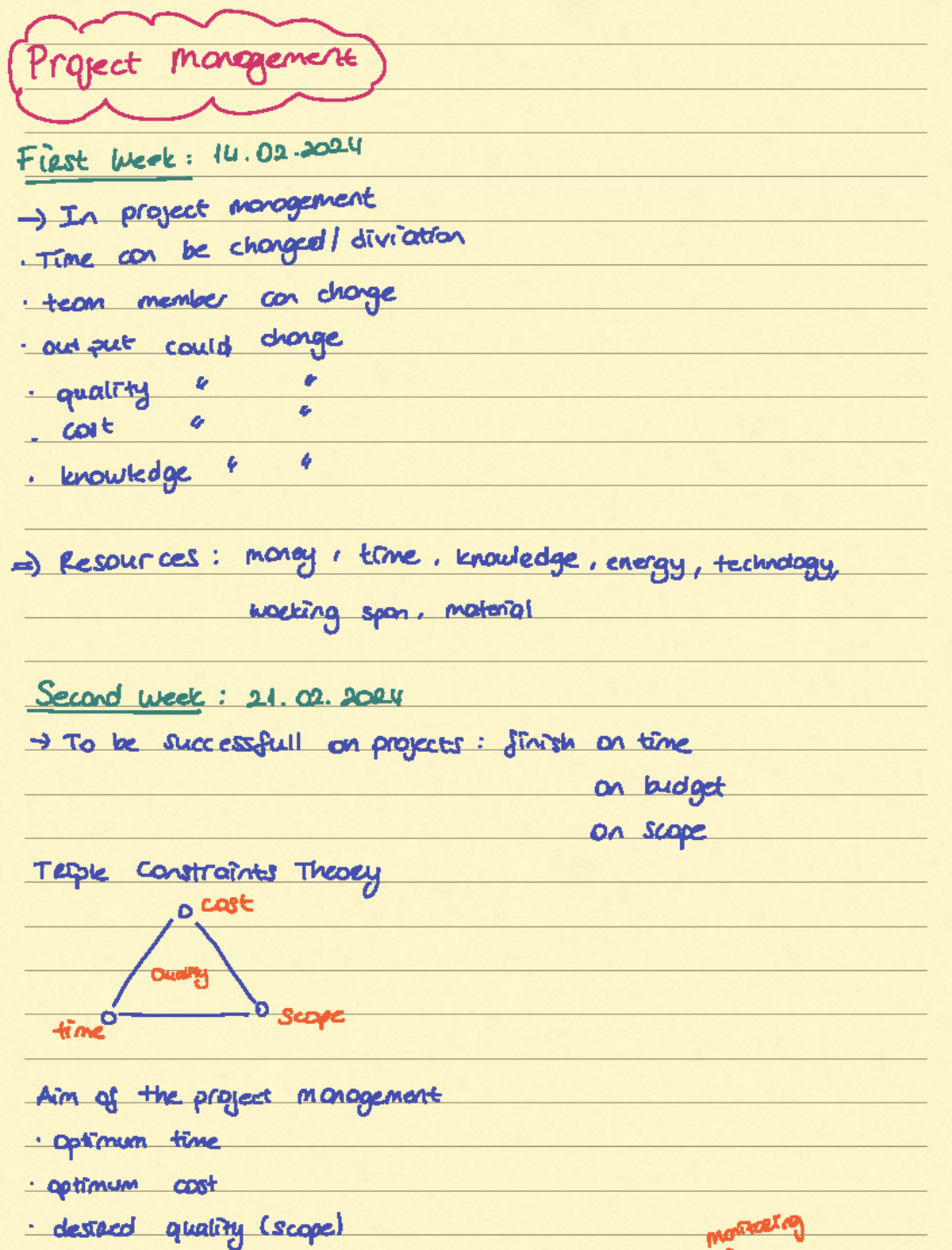 Project Mng - Lecture notes of the first 7 weeks - Projectmonagemenf ...