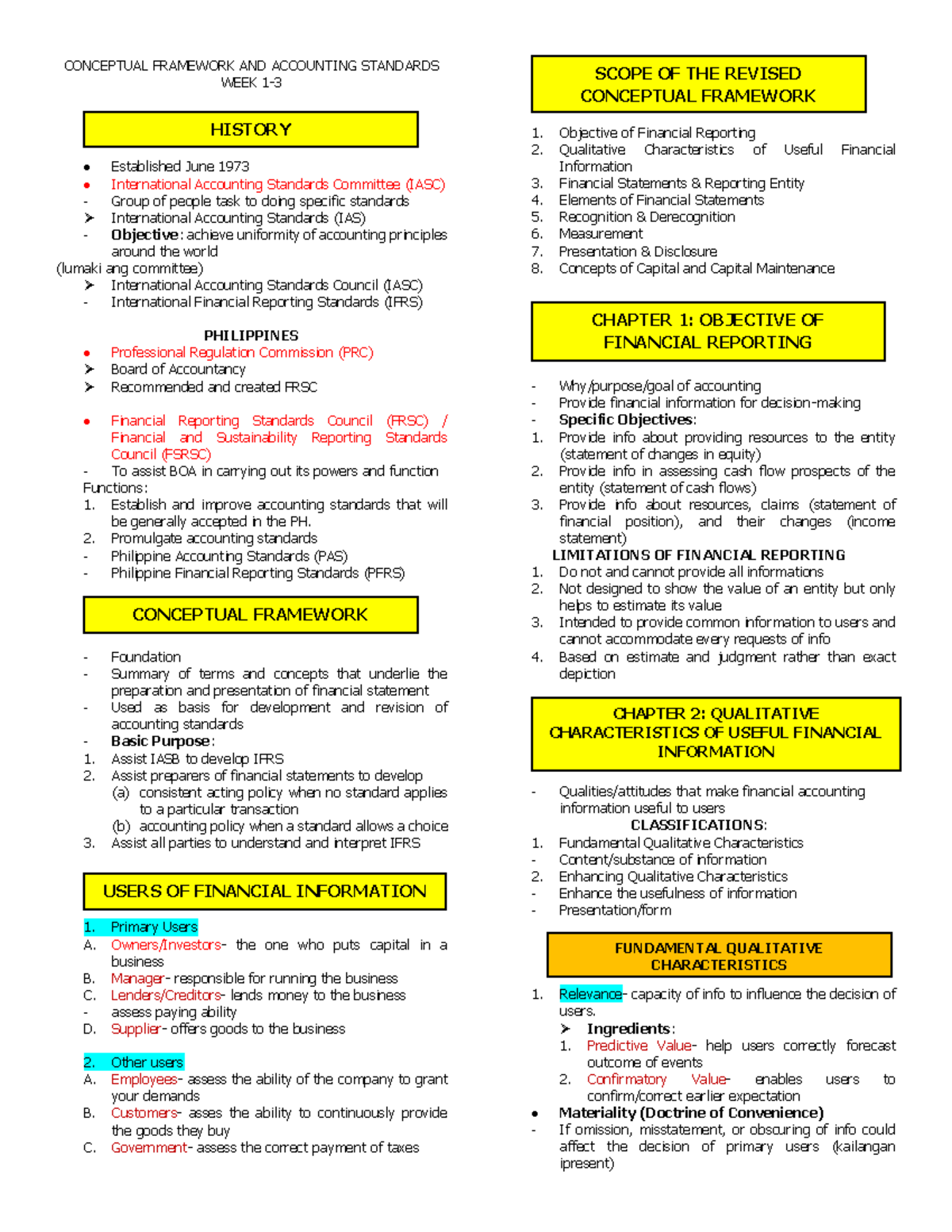 Revised CF - Concepts & Principles (Chapters 1-8) - Studocu