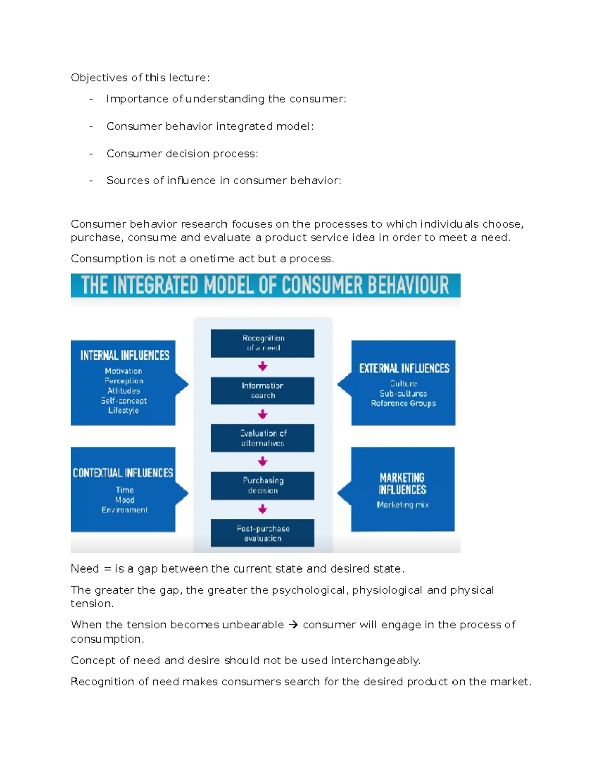 Notes - Objectives of this lecture: - Importance of understanding the ...