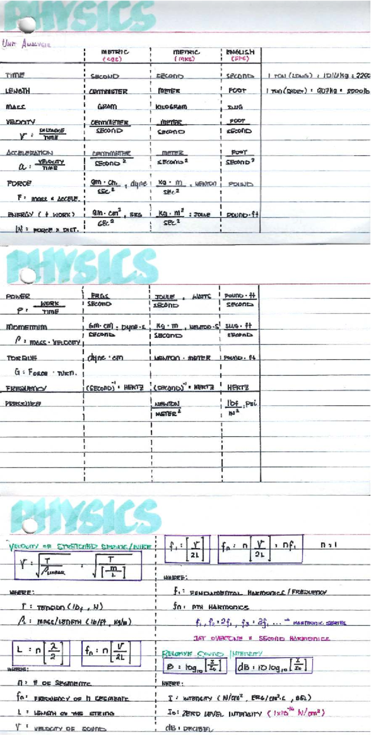 PHYSICS FORMULA CARDS: UNIT ANALYSIS & CONCEPTS (ESAS) - Studocu