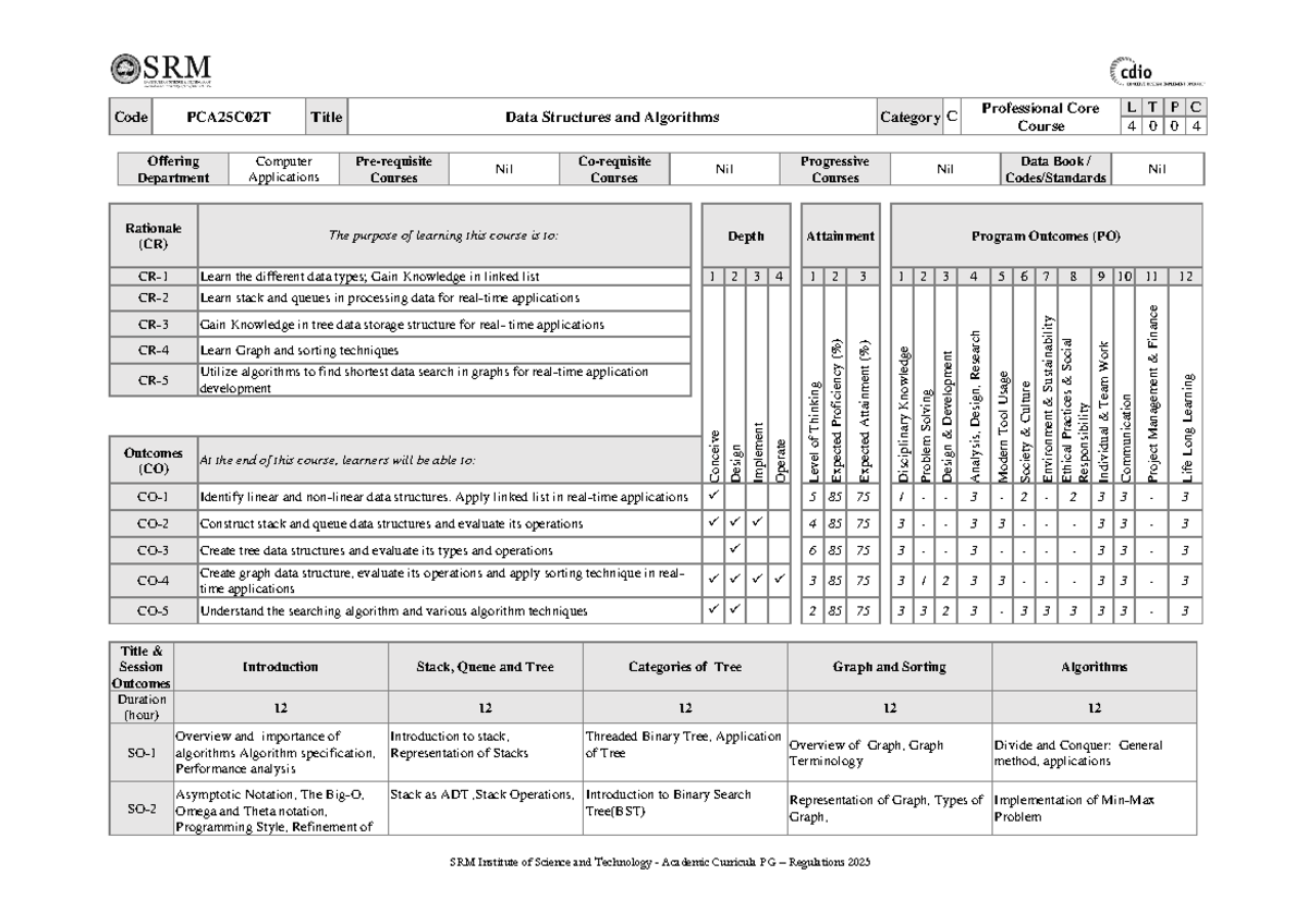 MCA DSA Syllabus: Data Structures & Algorithms Overview - Studocu