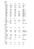 spqr-latijn-tekstboek-adriaan-kegel-studeersnel