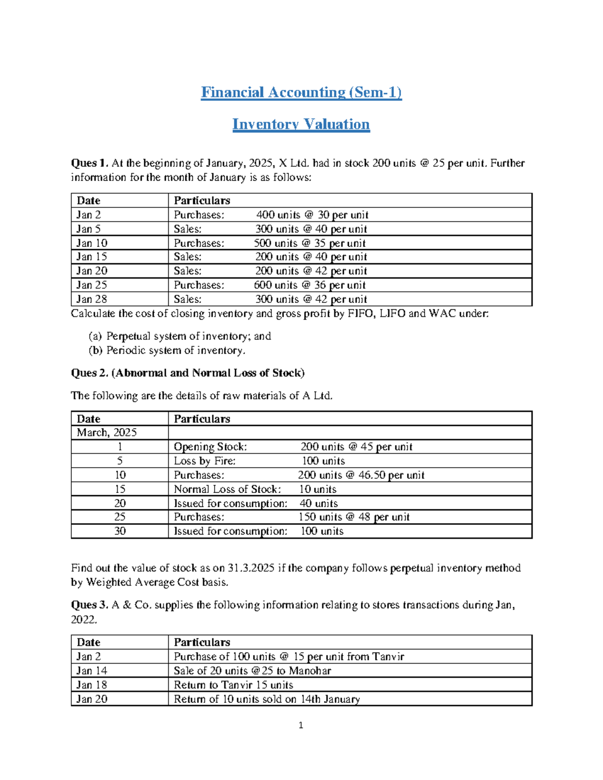 Financial Accounting Inventory Valuation Questions (2025) - Studocu