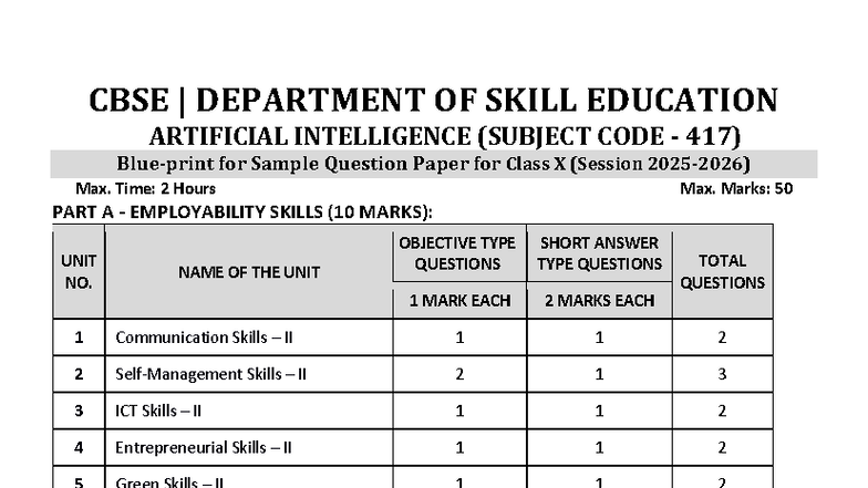 417 AI Sample Question Paper for Class X (2025-26) - Studocu