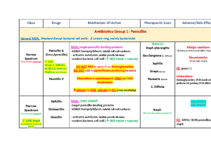 CPOT tool - A tool that can be used for high acuity - The Critical-Care ...