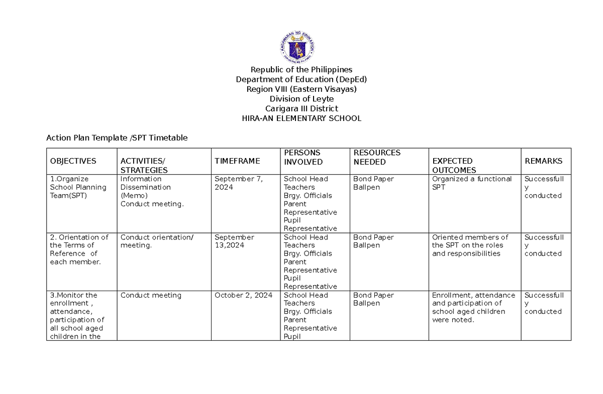 Action Plan Template for GREAT - DepEd Leyte Division - Studocu