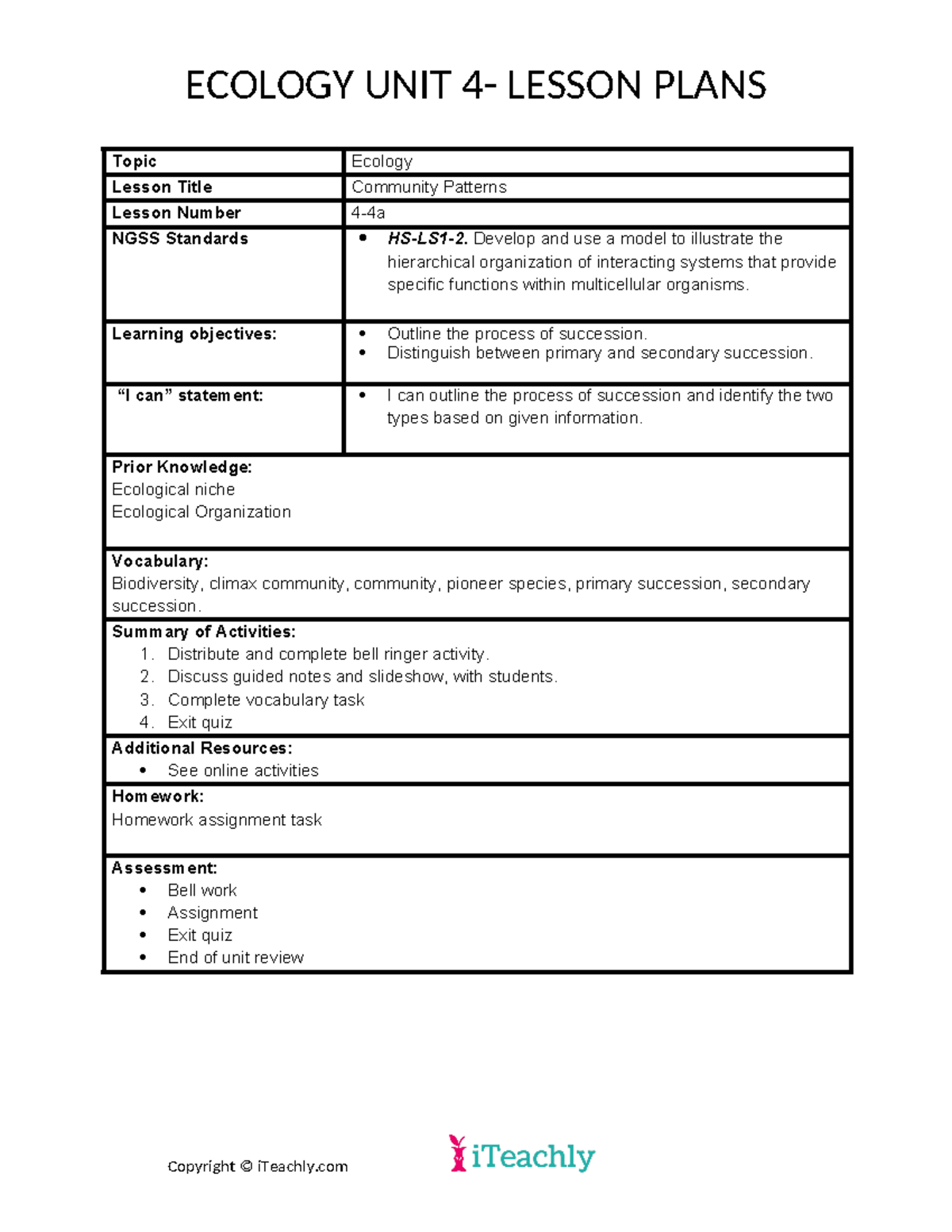 ECO 4-4a Lesson Plan: Understanding Community Patterns in Ecology - Studocu