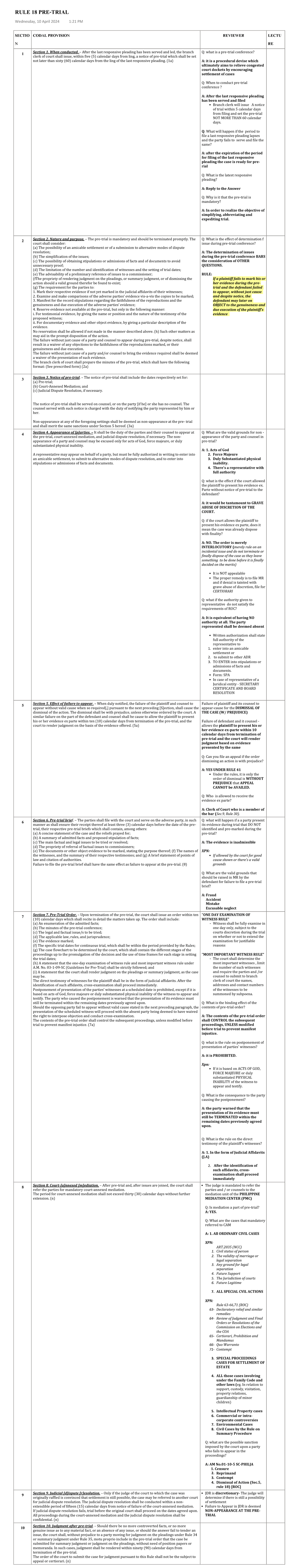 RULE 18 PRE-TRIAL: Key Procedures and Insights for Legal Practitioners ...