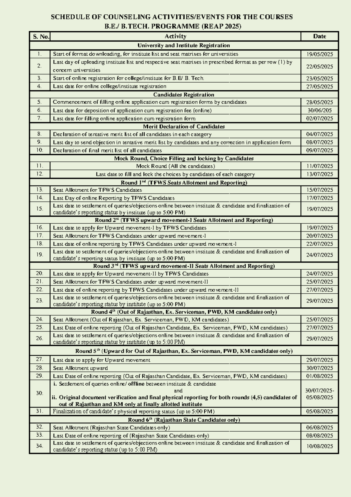 B.TECH. REAP 2025 Counseling Schedule and Important Dates - Studocu