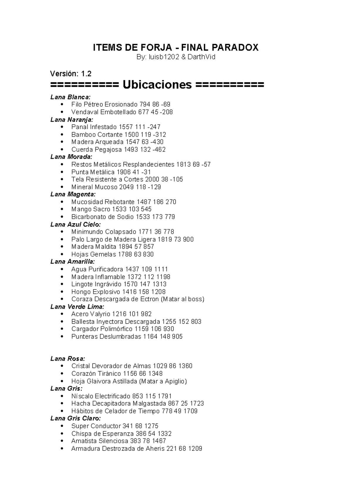 FP - Items de Forja - Guía Final de Paradox - Document Preview