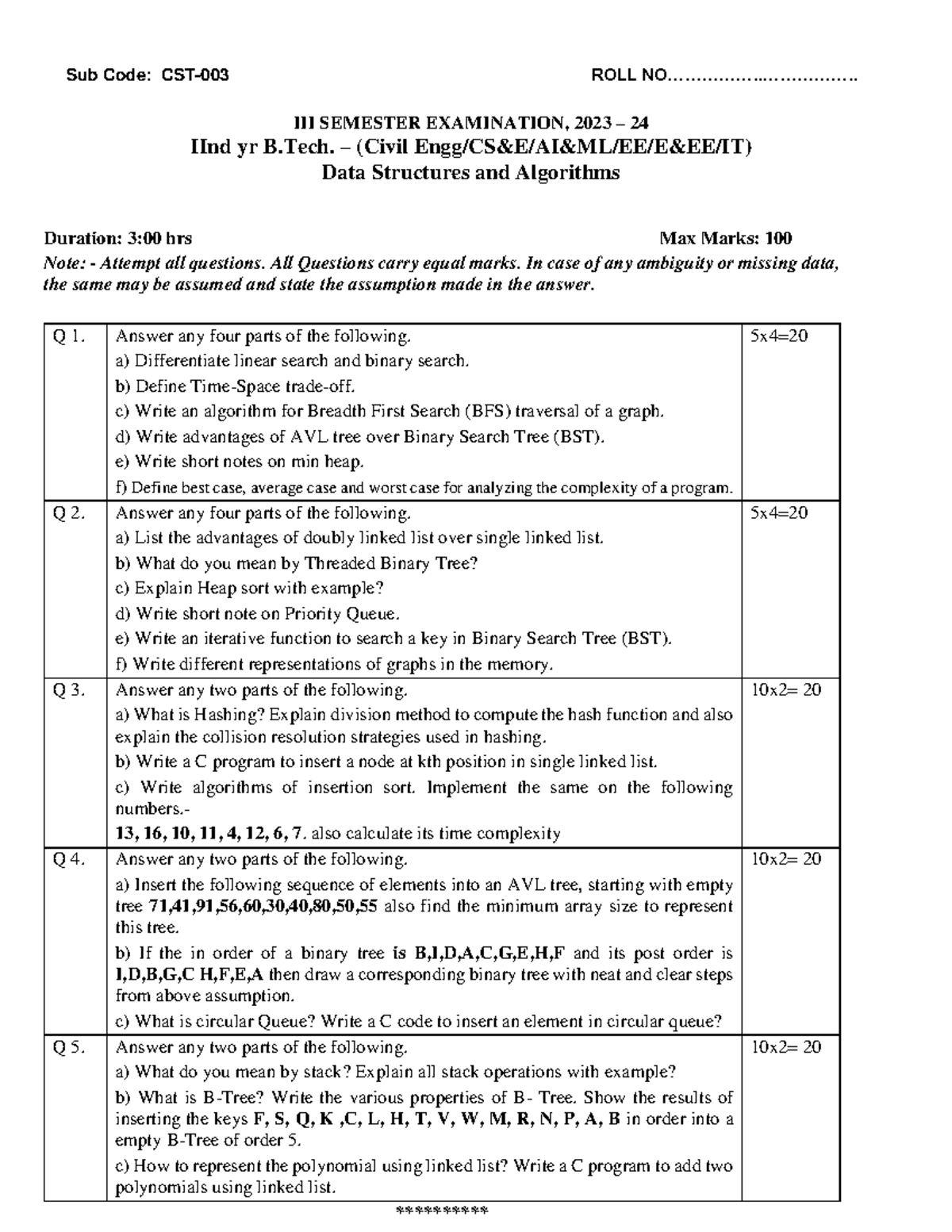 Sub Code: ROLL SEMESTER EXAM 2023-24 II B.Tech (Civil) - Data ...