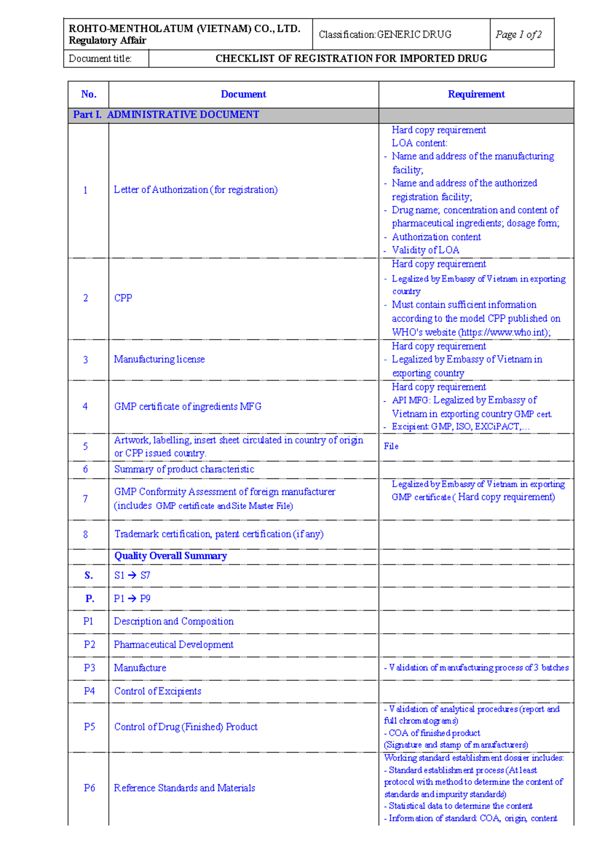 Checklist for Registration of Imported Generic Drugs (VIETNAM) - Studocu
