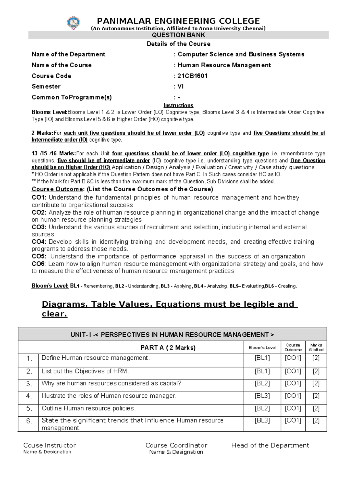2CB1601-HRM-Question Bank Format for 2024-25 (5 Units) - Studocu