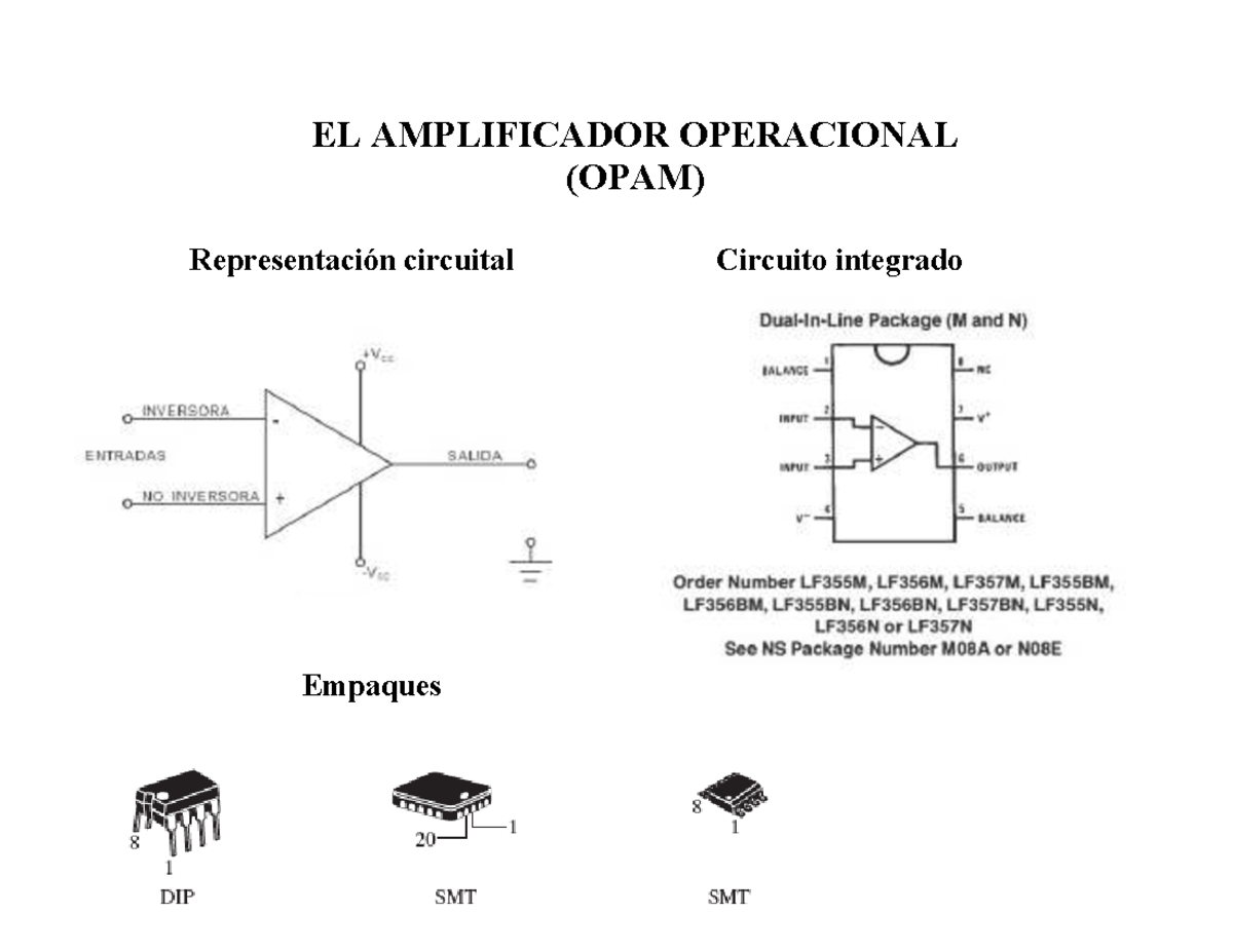 Clase 8: Amplificadores Operacionales (OPAM) y Circuitos Integrados ...