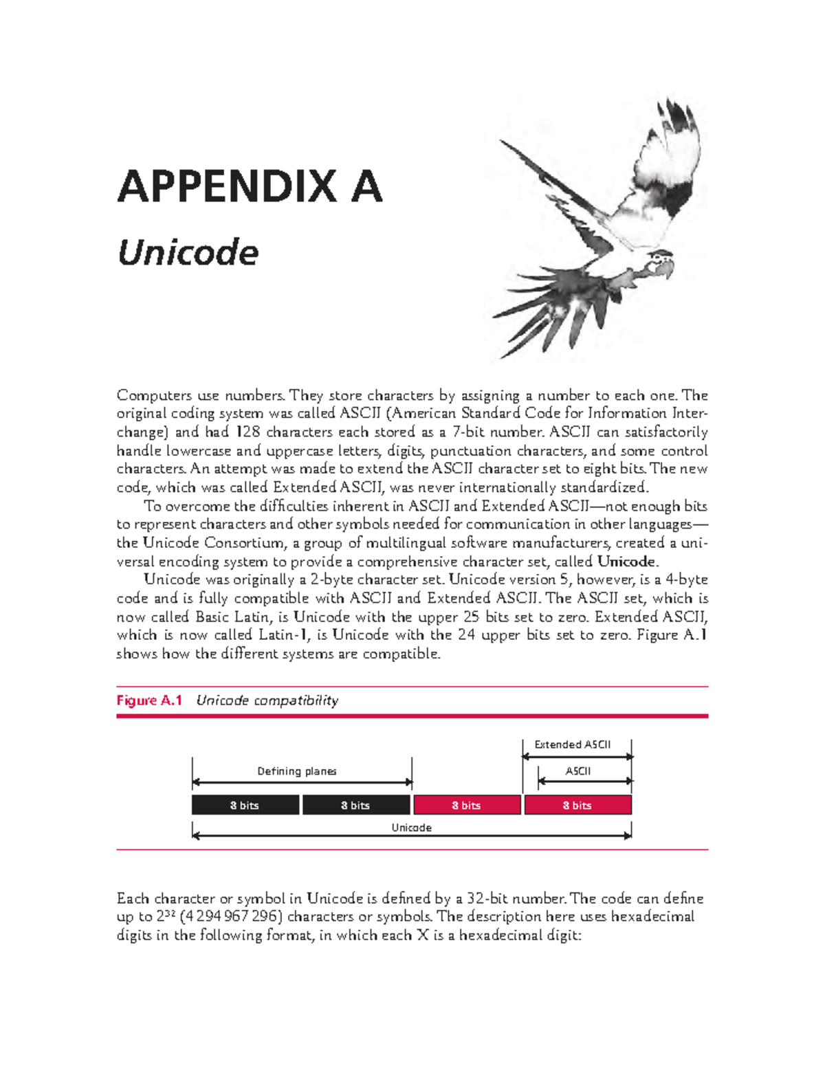 Appendix A - Understanding Unicode and ASCII Encoding - Studocu