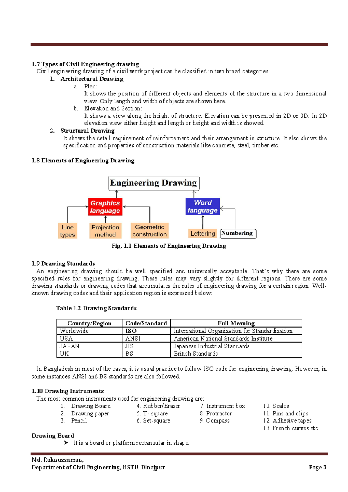 BCE 101: Introduction to Civil Engineering Drawings and Standards - Studocu