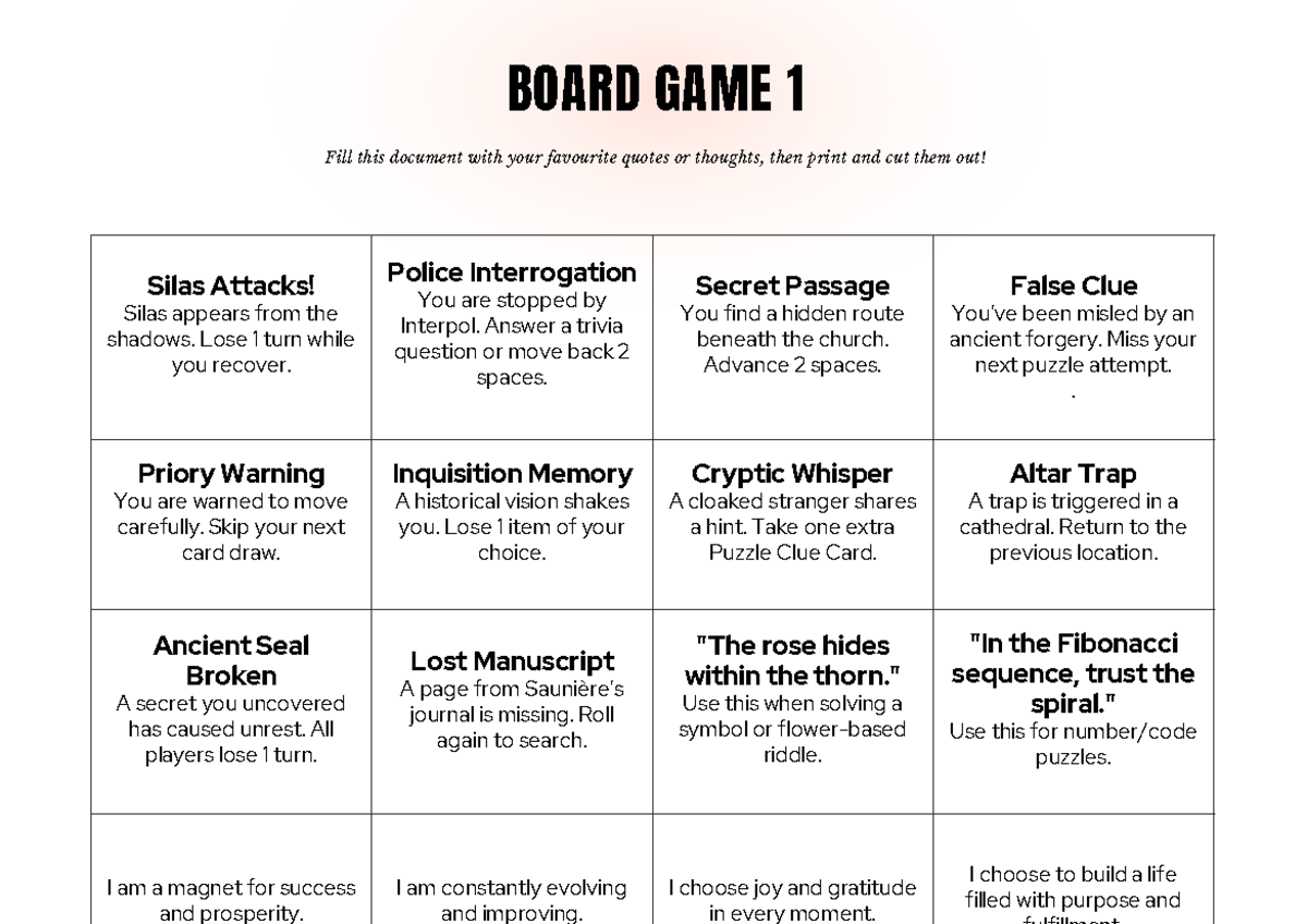 BOARD GAME 1: Quotes and Thoughts for Success and Strategy - Studeersnel