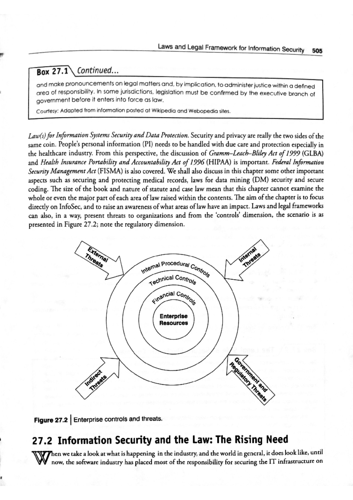Laws and Legal Framework for InfoSec: Key Insights (508) - Studocu