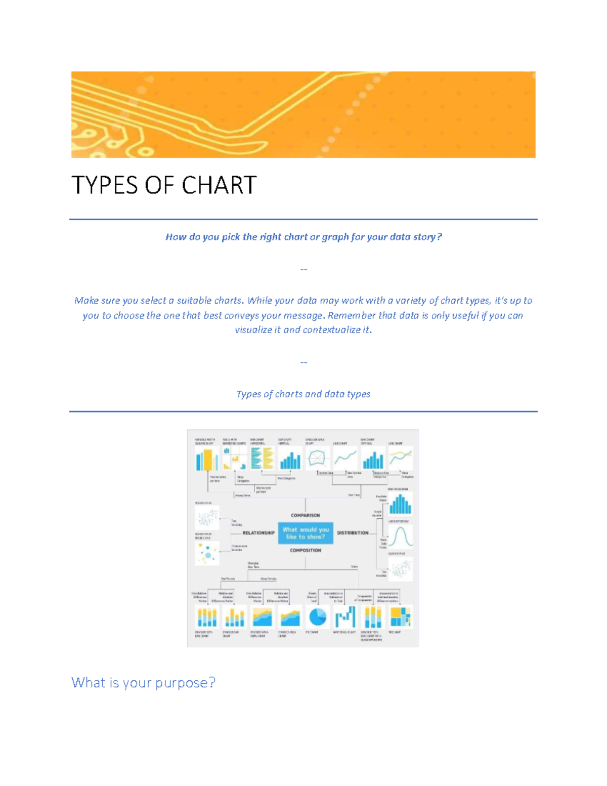 Types of Charts: Selecting the Right Graph for Data Storytelling ...