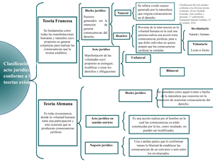 Solved Magal Le Explica A Ana Las Caractersticas De La Ciencia Para Un Introduccion Al