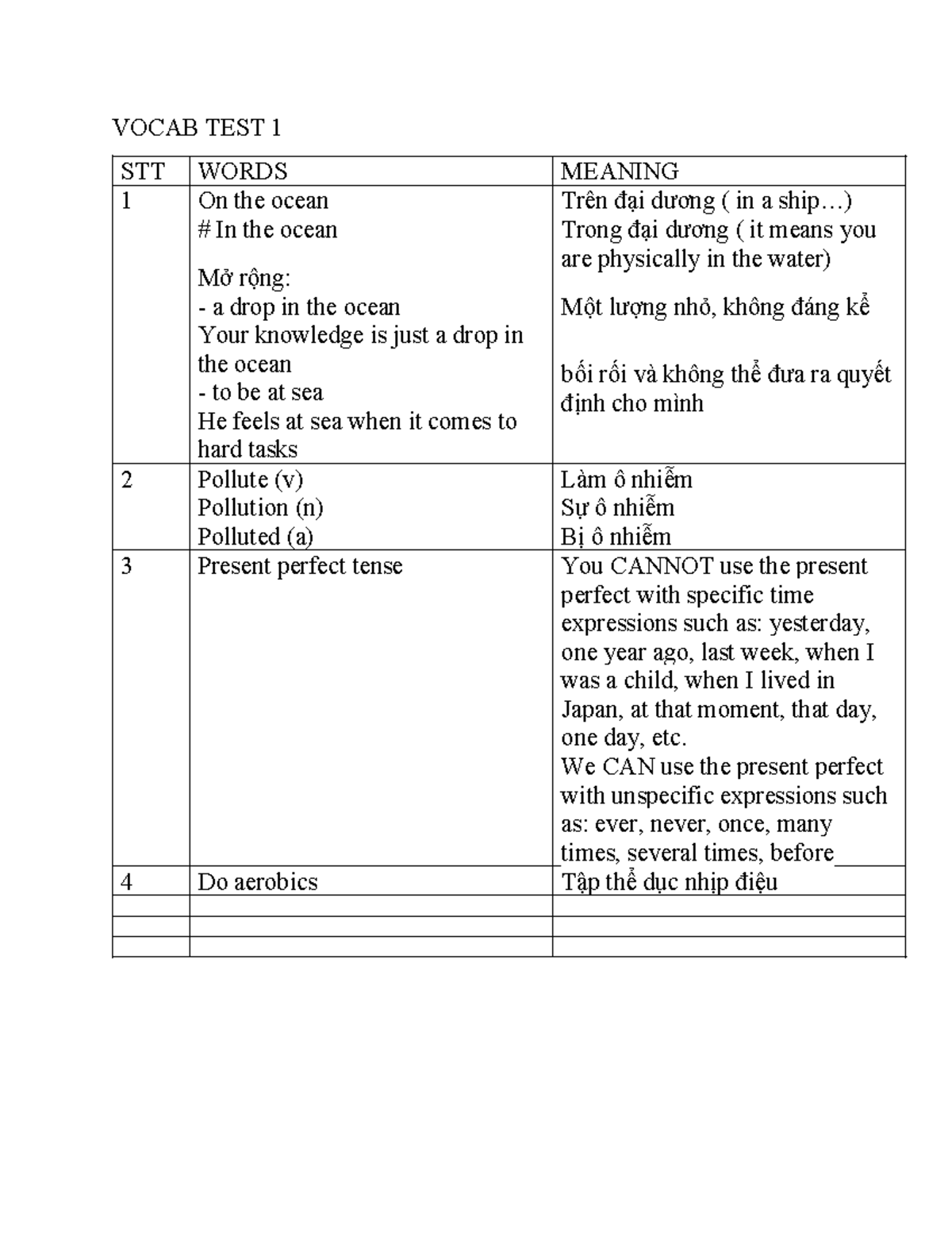 Vocab Test 1 - Key Concepts and Definitions - Studocu