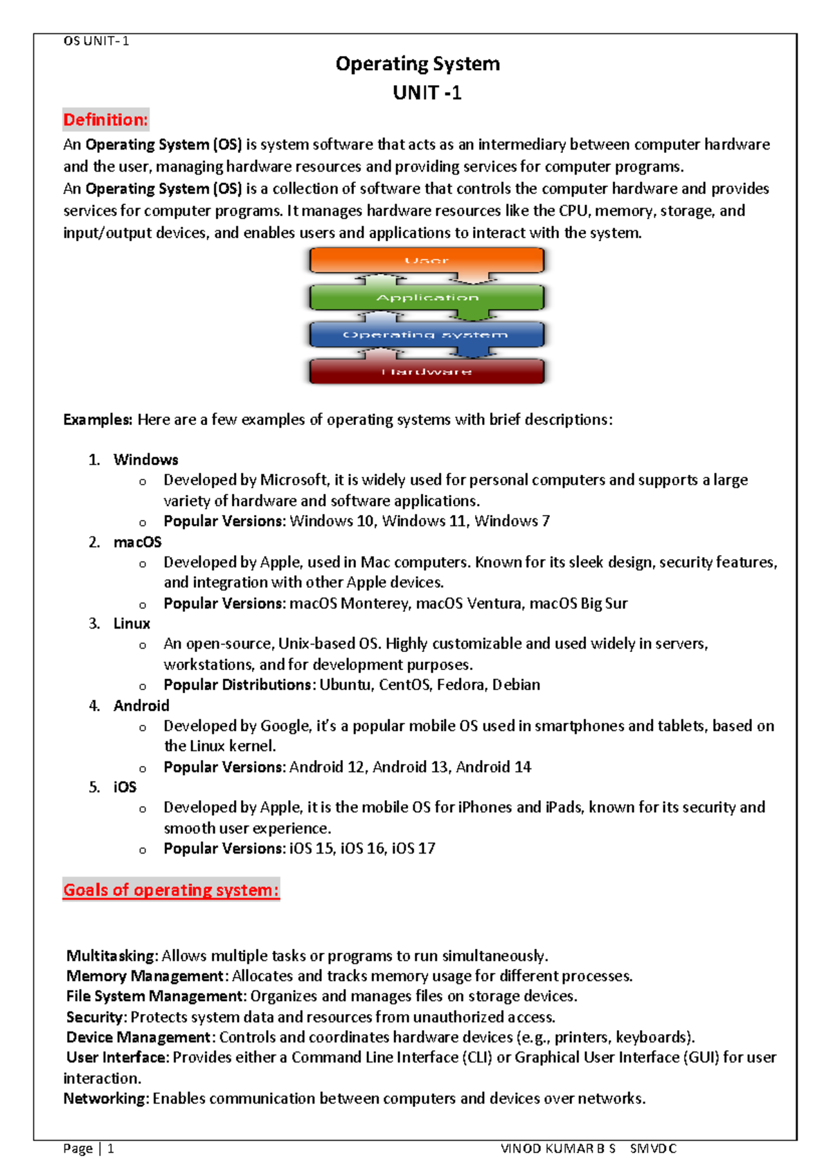 OS 1: Comprehensive Overview of Operating Systems and Their Functions ...