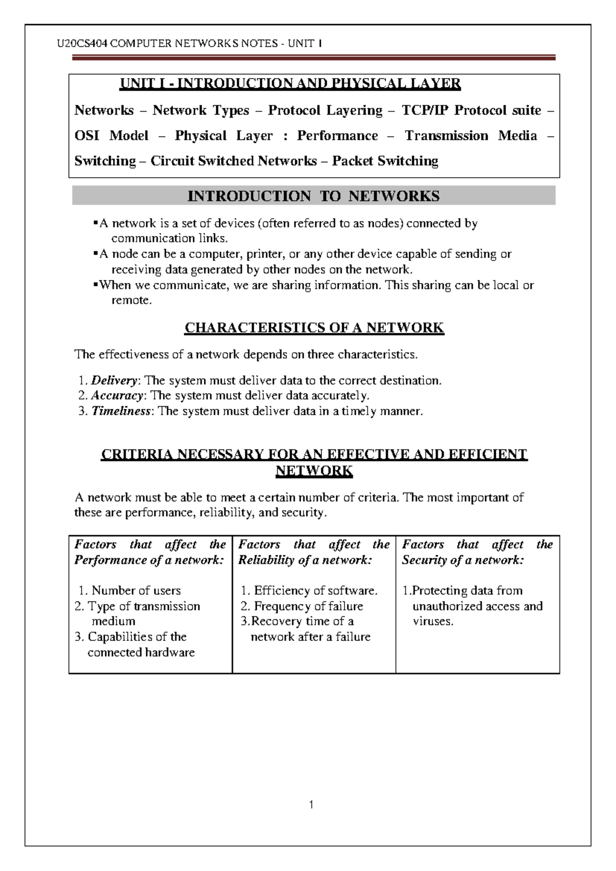 U20CS404 COMPUTER NETWORKS UNIT 1: INTRODUCTION & PHYSICAL LAYER NOTES ...