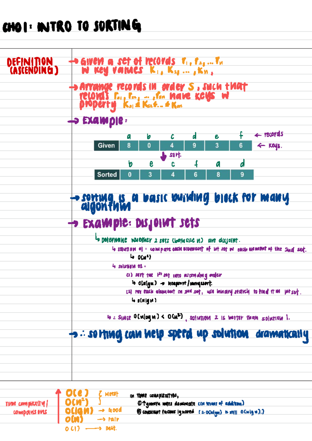 SC2001 Chapter 1 - Introduction to Sorting Notes - Studocu