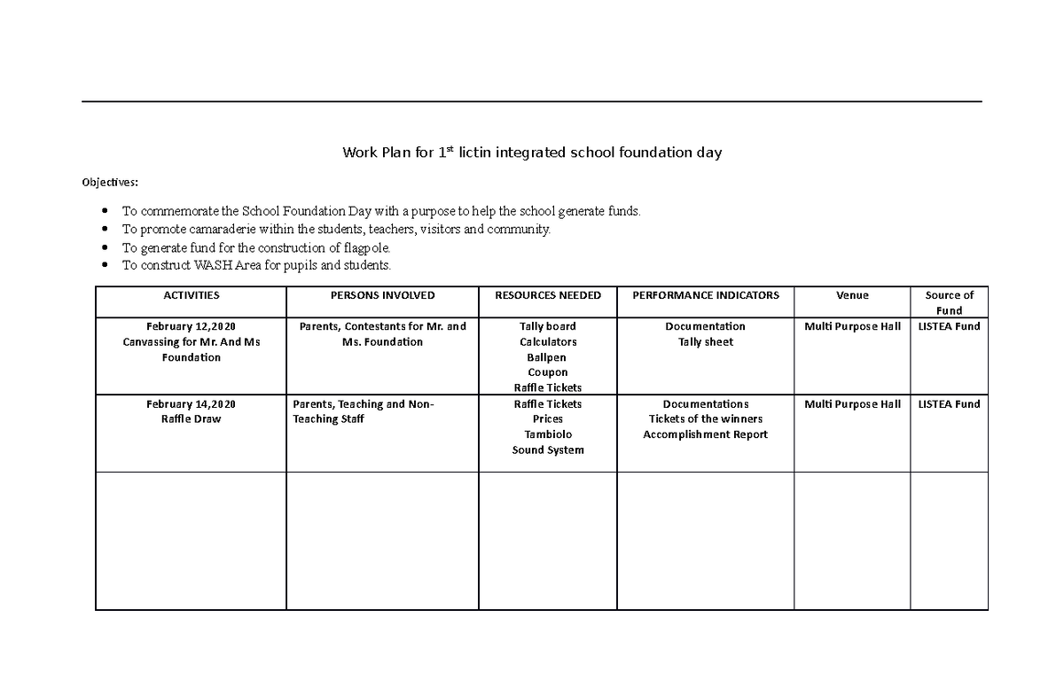Work Plan for Foundation Day 2020 at Lictin Integrated School - Studocu