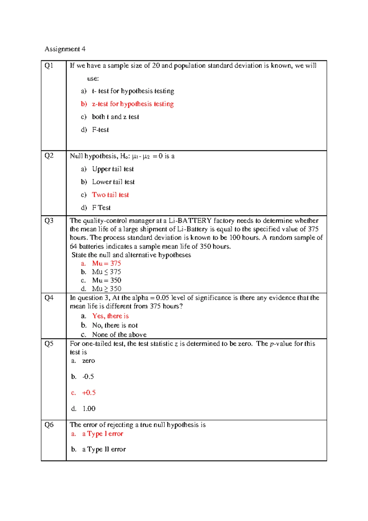 Assignment 3 - Probability and Sampling Questions - Studocu
