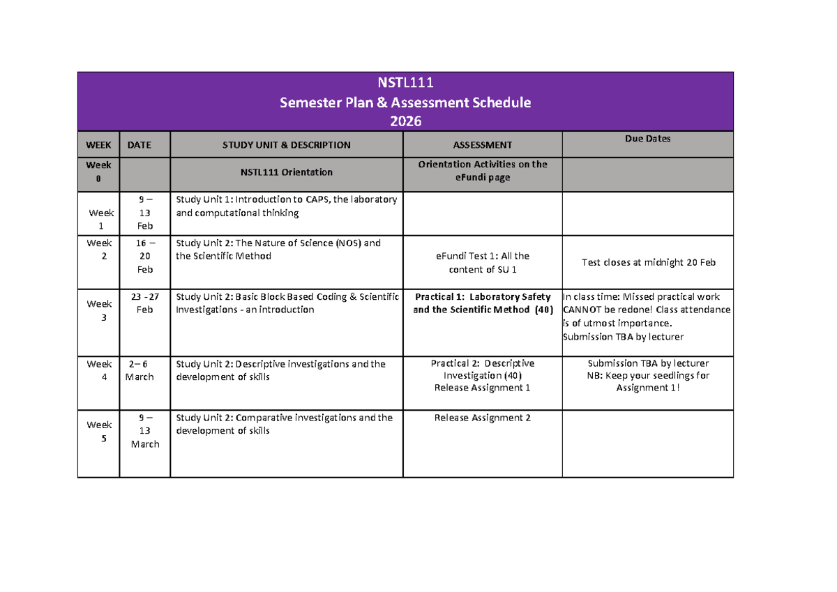 NSTL111 Semester Assessment Schedule 2026: Key Dates & Activities - Studocu