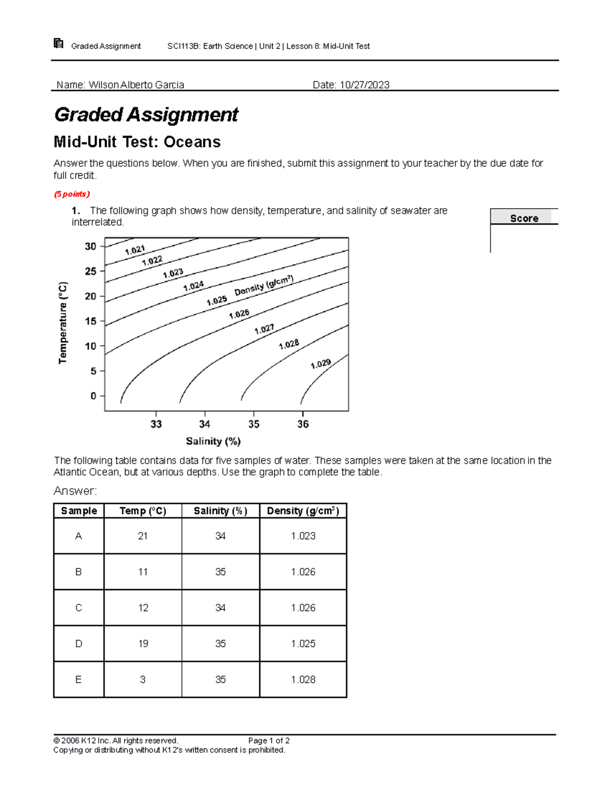A question of science 8冊 Class 8 Science Model Questions Solution 2081|BLE Science