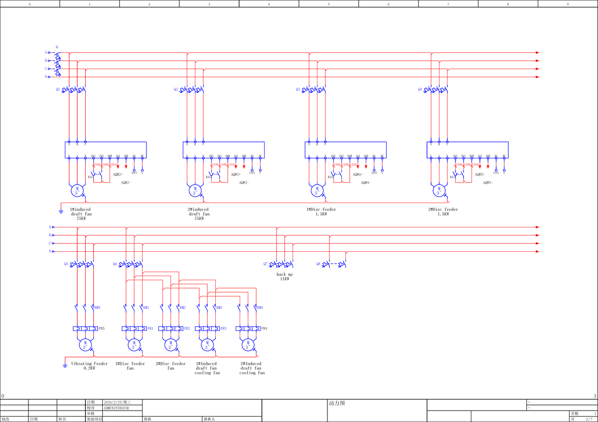 MCC Control Document - 2# MCC System Overview and Details - Studocu