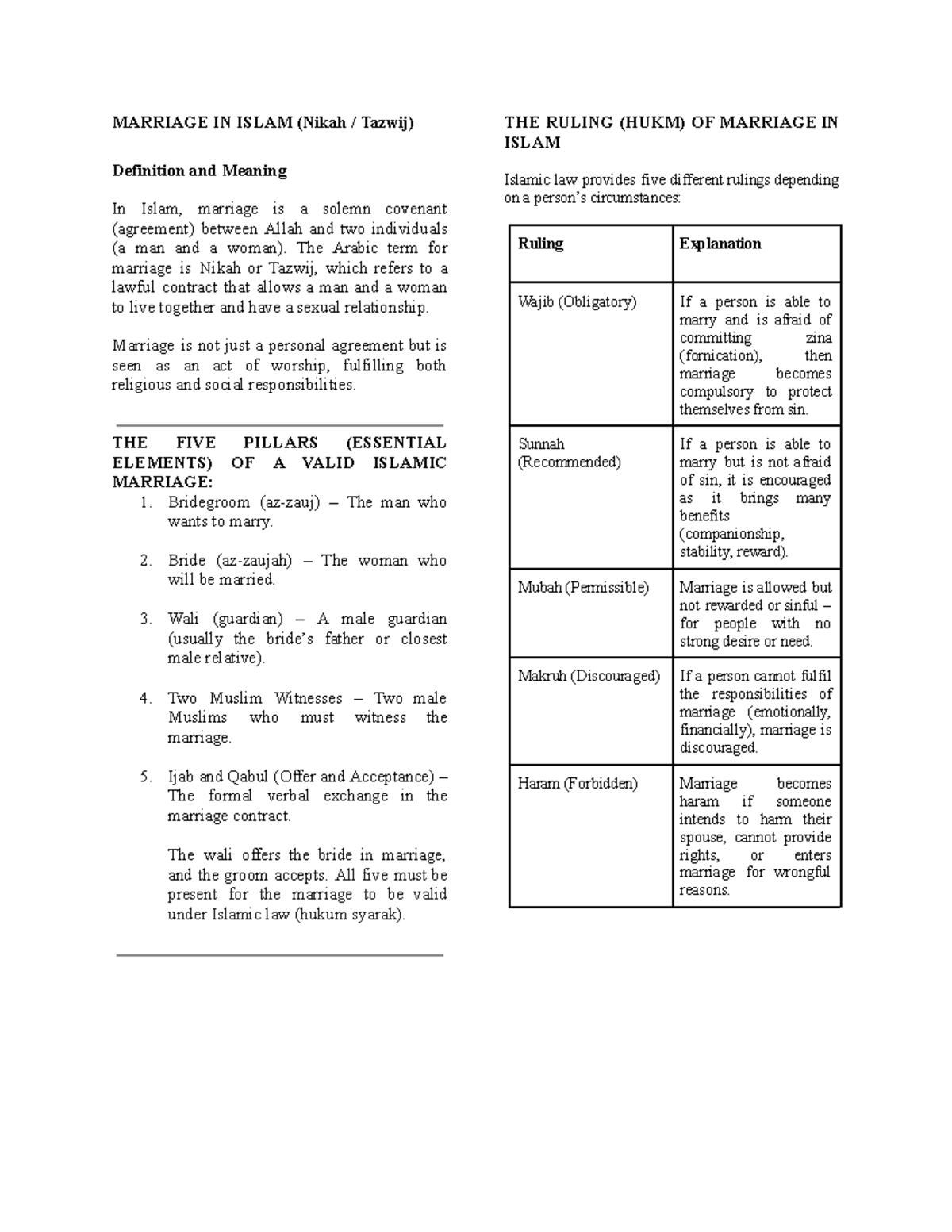 IFL Final Notes: Understanding Marriage in Islam (Nikah Tazwij) - Studocu